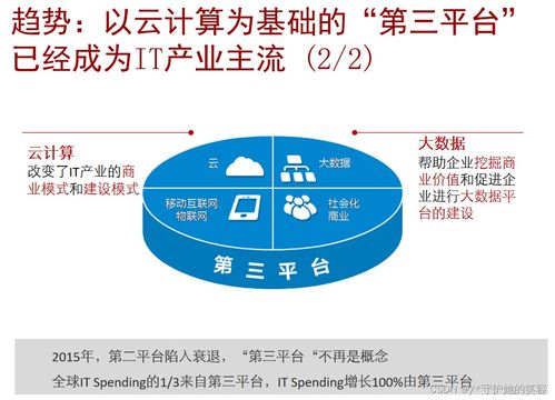 云計(jì)算 定義、架構(gòu)與技術(shù)，以及華為的實(shí)踐